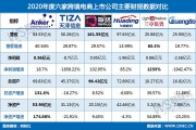 电商跨境财务(跨境电商财务软件)