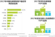 电商十大品类(电商排前十的产品)
