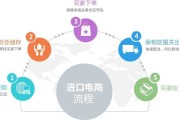 电商什么做的(电商什么做的最好)
