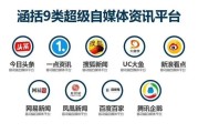 自媒体和媒体的区别(自媒体和媒体的区别是什么的)