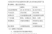品牌营销策划方案报价(一套品牌策划方案多少钱)