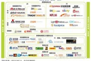 跨境电商主要指的是什么(跨境电商和电商的区别是什么)