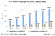 谈谈跨境电商(谈谈跨境电商和传统贸易的优缺点以及比较)