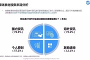 什么叫垂直媒体(新媒体垂直是什么)