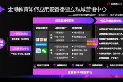 营销软件(微信营销软件)