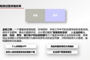 电商的税务(电商的税务审计)