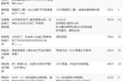 西安自媒体排名(西安自媒体排行榜)