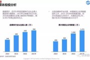 国外的自媒体(国外的自媒体视频)