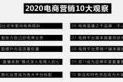 十大品牌电商(电商排名前十名品牌)