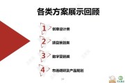 品牌整合营销策划(品牌整合营销策划方案)