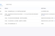 鲁班二类电商(二类电商 鲁班)
