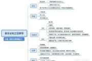 单价高的自媒体平台(自媒体单价是什么意思)