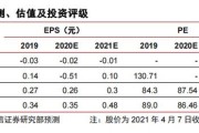 电商公司如何估值(电商公司如何估值客户)