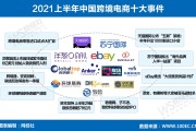 跨境电商的构成(跨境电商产业链的构成)