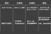 动机型文案(动机型文案实例)