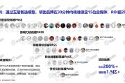 微博自媒体怎么盈利(新浪微博的自媒体是怎么赚钱的?)