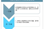 自媒体是平台(自媒体是平台给钱吗)