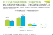 自媒体研究现状(自媒体现状与趋势)