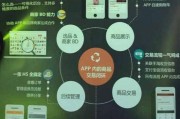app的营销策略(运动app的营销策略)