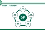 营销创新案例(企业营销创新案例)