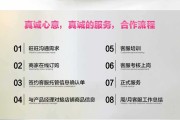 电商外包价格(电商仓库外包价格如何)