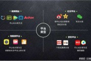 自媒体如何一键多发(自媒体如何一键多发图片)