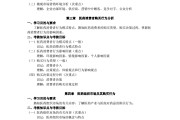 医药市场营销学试题(医药市场营销学考试重点)