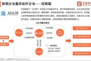 电商灵活用工是什么(电商灵活用工是什么职位)