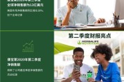康宝莱的营销模式(康宝莱的营销模式 仅销售提成)