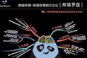 自媒体做什么原创(自媒体做什么原创赚钱)