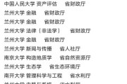 兰州自媒体(兰州自媒体培训机构排名)