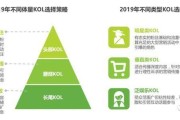 自媒体kol是什么(kol媒介是做什么的)