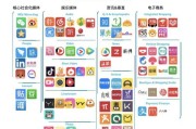 social媒介(social媒介经验)