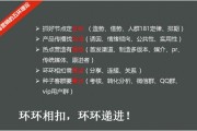 新媒体营销案例(新媒体营销案例分析)