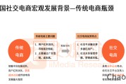 搜索电商内容电商社交电商(搜索电商,内容电商,社交电商)