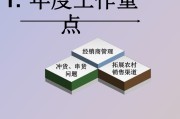 市场营销工作内容(市场营销工作内容描述)