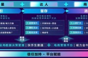 内容电商(内容电商的优点)