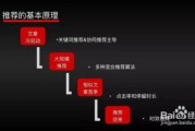 如何运营一个自媒体(如何运营一个自媒体平台)