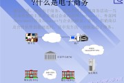 电商属于什么(电商属于什么学院)