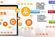 软文营销是什么意思(软文和软文营销有什么联系)