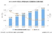 跨境电商tt(跨境电商Tt一件代发如何回款到国内)