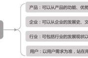 内容营销是什么意思(内容营销是什么意思淘宝)