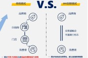 康佳跨境电商(康佳跨境电商平台)