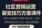 社区营销(社区营销模式)
