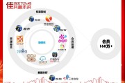 媒体资源介绍(媒体资源介绍模板)