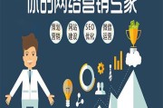 网站营销公司(企业网站营销推广)