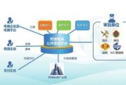 跨境电商特征(跨境电商特征是什么)