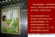 社区媒体形式有哪些(社区媒体形式有哪些特点)