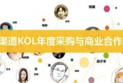 时尚自媒体(时尚自媒体有哪些)