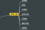 自媒体的特点是什么(社会媒体的特点是什么)